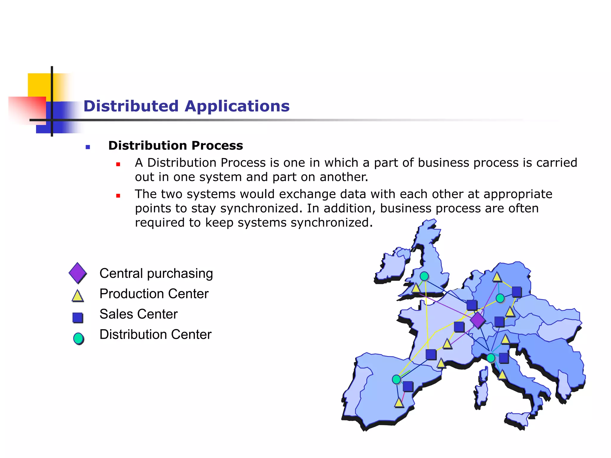  Distribution Process
 A Distribution Process is one in which a part of business process is carried
out in one system and part on another.
 The two systems would exchange data with each other at appropriate
points to stay synchronized. In addition, business process are often
required to keep systems synchronized.
Distributed Applications
Central purchasing
Production Center
Sales Center
Distribution Center
 