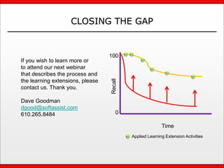 CLOSING THE GAP
If you wish to learn more or
to attend our next webinar
that describes the process and
the learning extensions, please
contact us. Thank you.
Dave Goodman
dgood@softassist.com
610.265.8484
Time
Recall0
100
Applied Learning Extension Activities
 