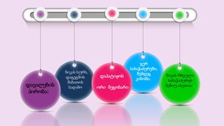 ჯერ
სახაჭაპურეში,
შემდეგ
კინოში.
ნიკას რჩეული
სახაჭაპურეს
მენიუ ასეთია: .
ნიკას სურს,
დაგეგმოს
შაბათის
საღამო
დაპატიჟოს
ორი მეგობარი
დავალების
პირობა:
 