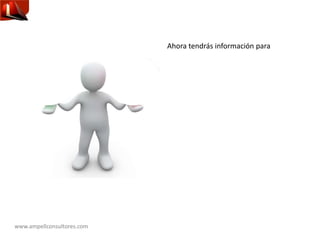 www.ampellconsultores.com
Ahora tendrás información para
 