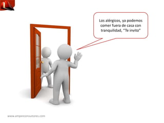 www.ampellconsultores.com
Los alérgicos, ya podemos
comer fuera de casa con
tranquilidad, “Te invito”
 