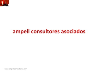 www.ampellconsultores.com
ampell consultores asociados
 