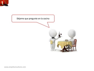 www.ampellconsultores.com
Déjeme que pregunte en la cocina
 