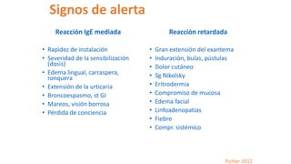 Signos de alerta
Reacción IgE mediada
• Rapidez de instalación
• Severidad de la sensibilización
(dosis)
• Edema lingual, carraspera,
ronquera
• Extensión de la urticaria
• Broncoespasmo, st GI
• Mareos, visión borrosa
• Pérdida de conciencia
Reacción retardada
• Gran extensión del exantema
• Induración, bulas, pústulas
• Dolor cutáneo
• Sg Nikolsky
• Eritrodermia
• Compromiso de mucosa
• Edema facial
• Linfoadenopatías
• Fiebre
• Compr. sistémico
Pichler 2012
 