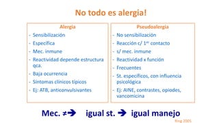 No todo es alergia!
Alergia
- Sensibilización
- Específica
- Mec. inmune
- Reactividad depende estructura
qca.
- Baja ocurrencia
- Síntomas clínicos típicos
- Ej: ATB, anticonvulsivantes
Pseudoalergia
- No sensibilización
- Reacción c/ 1er contacto
- s/ mec. inmune
- Reactividad x función
- Frecuentes
- St. específicos, con influencia
psicológica
- Ej: AINE, contrastes, opiodes,
vancomicina
Ring 2005
Mec. ≠ igual st.  igual manejo
 
