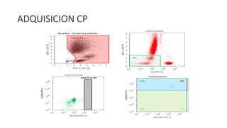ADQUISICION CP
 