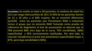 Resultados: Se evalúo en total a 20 pacientes, la mediana de edad fue
23.5 con rango intercuartílico de 10.5. El 45% de los pacientes fueron
de 12 a 18 años y el 60% mujeres. No se encontró diferencias
(p>0.05) entre los pacientes que Presentaron RAM a metamizol
versus el grupo que no presento RAM Tomando como prueba de
referencia de diagnóstico al test de provocación se observó que el
TAB presentó 88% área bajo de la curva, 75% sensibilidad, 100%
especificidad y 95% correctamente clasificados. Por otro lado, la
reacción intradérmica el prick test presentaron especificidad mayor a
87%, pero baja sensibilidad (<50%).
 