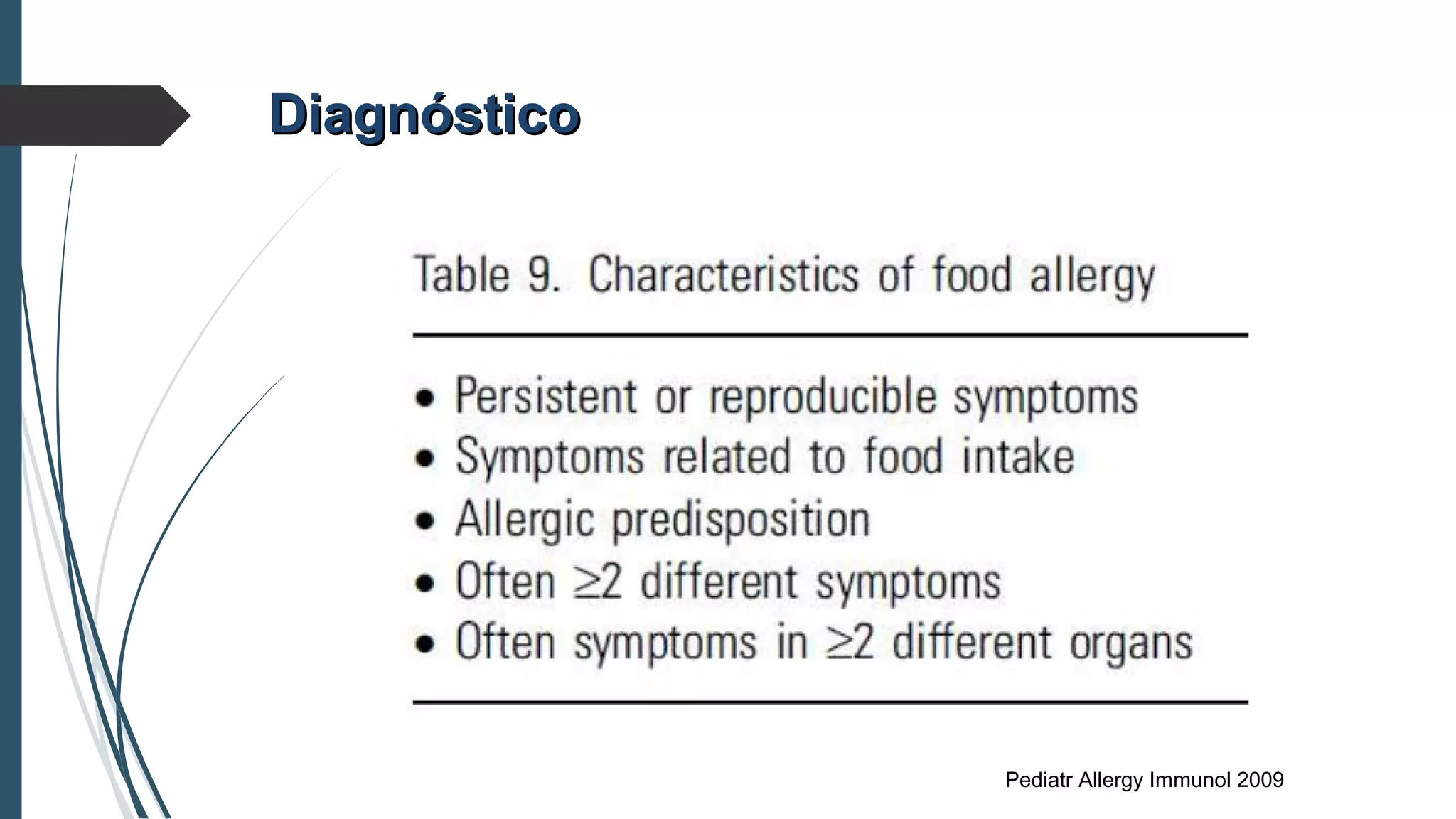 DiagnósticoDiagnóstico
Pediatr Allergy Immunol 2009
 