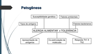 PatogênesePatogênese
ALERGIA ALIMENTAR x TOLERÂNCIA
Susceptibilidade genética Fatores ambientais
Tipos de antígeno Fatores bacterianos
Apresentação de
antígenos
Co-estimulação de
moléculas
Resposta Th1 X
Th2
 