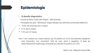  O desafio diagnóstico:
- Coorte do Reino Unido (Ilha Wight) – 969 lactentes.
- Percepção dos pais : Monitorizar reação alérgica aos alimentos (entrevista telefônica)
 14,2% dos lactentes aos 3 meses;
 9,1% aos 6 meses;
 7,2% aos 12 meses.
Com 1 ano, realizou-se o teste cutâneo, que foi positivo em 2,2% dos lactentes (alérgenos
mais frequentes: ovo, amendoim, leite de vaca, peixe e gergelim). O teste de
desencadeamento duplo-cego controlado por placebo foi positivo em 3,2%.
EpidemiologiaEpidemiologia
Venter C, et al. J Allergy Clin Immunol 2006
 