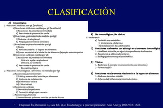 CLASIFICACIÓN
• Chapman JA, Bernstein IL, Lee RE, et al. Food allergy: a practice parameter. Ann Allergy 2006;96:S1-S68
 