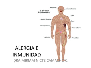 ALERGIA E
INMUNIDAD
DRA.MIRIAM NICTE CAMACHO C.
 
