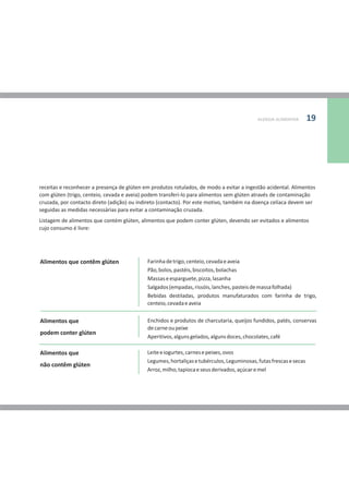 ALERGIA ALIMENTAR       19




receitas e reconhecer a presença de glúten em produtos rotulados, de modo a evitar a ingestão acidental. Alimentos
com glúten (trigo, centeio, cevada e aveia) podem transferi-lo para alimentos sem glúten através de contaminação
cruzada, por contacto direto (adição) ou indireto (contacto). Por este motivo, também na doença celíaca devem ser
seguidas as medidas necessárias para evitar a contaminação cruzada.
Listagem de alimentos que contém glúten, alimentos que podem conter glúten, devendo ser evitados e alimentos
cujo consumo é livre:




Alimentos que contêm glúten                 Farinha de trigo, centeio, cevada e aveia
                                            Pão, bolos, pastéis, biscoitos, bolachas
                                            Massas e esparguete, pizza, lasanha
                                            Salgados (empadas, rissóis, lanches, pasteis de massa folhada)
                                            Bebidas destiladas, produtos manufaturados com farinha de trigo,
                                            centeio, cevada e aveia


Alimentos que                               Enchidos e produtos de charcutaria, queijos fundidos, patés, conservas
                                            de carne ou peixe
podem conter glúten
                                            Aperitivos, alguns gelados, alguns doces, chocolates, café

Alimentos que                               Leite e iogurtes, carnes e peixes, ovos
                                            Legumes, hortaliças e tubérculos, Leguminosas, futas frescas e secas
não contêm glúten
                                            Arroz, milho, tapioca e seus derivados, açúcar e mel
 