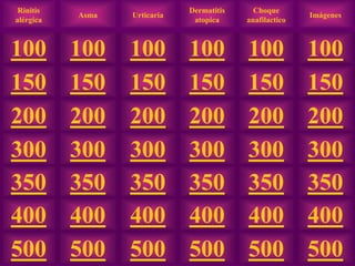 Rinitis                      Dermatitis     Choque
           Asma   Urticaria                               Imágenes
alérgica                       atopica     anafilactico



100        100    100         100          100            100
150        150    150         150          150            150
200        200    200         200          200            200
300        300    300         300          300            300
350        350    350         350          350            350
400        400    400         400          400            400
500        500    500         500          500            500
 