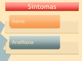 Síntomas
Asma
Anafilaxia
 