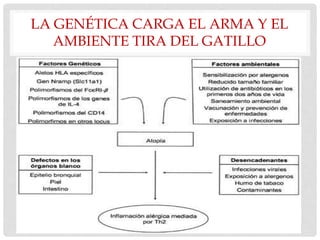 LA GENÉTICA CARGA EL ARMA Y EL
AMBIENTE TIRA DEL GATILLO
 