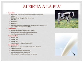 ALERGIA A LA PLV
• Evolución:
• Frecuente asociación sensibilización huevo con/sin
clínica
• 52% posterior alergia otros alimentos
• DA 42%
• Asma 24%
• Rinitis 29%
• Alergia persistente a los 3años: alimentos 64%, asma 73%
y sensibilización inhalantes 82%
• Tratamiento
• Excluir de la dieta madre PLV y huevo
• Reactividad cruzada leche cabra y oveja
• Hidrolizados o soja (25-60% alergia)
• Tolerancia PLV
• 12m el 30%
• 24m el 70%
• 36m el 80%
• no tolerancia 3-4 a mal pronóstico
• Prevención si FR:
• Embarazo:no recomendado restricción dietética
• LM exclusiva 6m
• LM + suplementos (hidrolizado)
• LA: fórmula normal (tolerancia)
• Alimentación complementaria: no retrasar
 