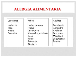 ALERGIA ALIMENTARIA
 