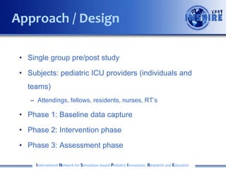 Approach / Design
• Single group pre/post study
• Subjects: pediatric ICU providers (individuals and
teams)
– Attendings, fellows, residents, nurses, RT’s

• Phase 1: Baseline data capture
• Phase 2: Intervention phase
• Phase 3: Assessment phase
International Network for Simulation-based Pediatric Innovation, Research and Education

 