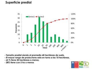 Sistemas de alerta temprana de enfermedades en el cultivo de papa:  Usos y proyecciones para la adaptación 