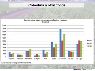 Sistemas de alerta temprana de enfermedades en el cultivo de papa:  Usos y proyecciones para la adaptación 