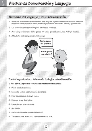 10
!
T
rastorno del lenguaje y de la comunicación
X No hablan o presentan particularidades en el lenguaje expresivo tales como: ecolalia inmediata,
repetición estereotipada de frases, inversión pronominal, dificultades léxicas y gramaticales.
X Las conversaciones son restringidas a temas de su interés .
X Poco uso y comprensión de los gestos. (No utiliza gestos básicos para Pedir y/o mostrar).
X Dificultades en la comprensión del lenguaje.
Puntos importantes a la hora de trabajar esta dimensión.
El niño con TEA aprende a comunicarse más fácilmente cuando:
X Puede prestarte atención.
X Encuentra sentido a comunicación con el otro.
X Imita las cosas que decís y/o haces.
X Entiende lo que dicen otros.
X Interactúa con otras personas.
X Se divierte.
X Practica a menudo lo que va aprendiendo.
X Tiene estructura, repetición y previsibilidad en su vida.
Alertas de Comunicación y Lenguaje
 