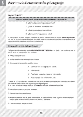 11
!
Importante !
Cuando sabés lo que le gusta, sabés qué lo motiva para comunicarse.
X ¿Con qué juguetes le gusta jugar más?
X ¿Cuál es la comida favorita del niño?
X ¿Qué tipos de juego físico disfruta?
X ¿Con quién/es le gusta más estar?
El niño podrían no decir ninguna palabra aún, pero la comunicación es mucho más que palabras.
Por eso es tan importante desarrollar todos los medios posibles de comunicación lo antes posible
para que pueda conectarse y disfrutar con los otros.
Comunicación intencional
Es fundamental desarrollar su COMUNICACIÓN INTENCIONAL, es decir: que entienda que el
puede tener un efecto sobre otra persona.
El niño puede pedir para:
X Hacerte saber qué quiere y que no quiere.
X Demanda con propósitos sociales como:
X Continuar con un juego que le agrada.
X Para saludar.
X Para hacer preguntas y obtener información.
X Para expresar sus sentimientos , etc.
Cuando el niño comienza a comunicarse por otras razones que obtener sus necesidades, él está
progresando hacia convertirse en un comunicador efectivo.
Y, va a ser un comunicador exitoso si lo ayudas a lograr estas cuatro metas:
1. Interactuar con vos y con otras personas.
2. Comunicarse de nuevas formas.
3. Progresar desde el uso de gesto instrumental, al señalamiento, luego a gestos más complejos/
dibujos; y de ahí a la pseudo palabra, la palabra y la oración.
4. Comunicarse por nuevas razones.
Alertas de Comunicación y Lenguaje
 