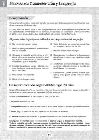 13
!
Comprensión
Comprender el mundo no es sencillo para las personas con TEA,procesar información verbal pue-
de ser realmente difícil para ellos.
La única forma de ayudar a que tu niño comprenda lo que decís es hacer significativo para qué de-
s
e
t
n
a
n
ó
i
c
a
u
t
i
s
a
n
u
n
e
s
e
n
o
i
c
c
a
s
a
l
y
s
o
t
e
j
b
o
s
o
l
,
s
a
n
o
s
r
e
p
s
a
l
n
o
c
o
d
a
z
i
r
a
i
l
i
m
a
f
r
a
t
s
e
a
t
i
s
e
c
e
N
.
s
í
c
de darle sentido a tus palabras. Las palabras fuera de contexto no significan nada
Algunas estrategias para estimular la comprensión del lenguaje:
La importancia de seguir el liderazgo del niño
Seguir el liderazgo del niño por momentos nos permite comprenderlo mejor, captar su atención y
convertirnos en personas con las que puede disfrutar y compartir.
Usa las cuatro maneras ‘’I’’ para seguir la dirección del niño:
1. Incluir los intereses del niño.
2. Interpreta todo lo que hace del niño como si te estuviese enviando un mensaje intencionalmente.
3. Imita: Segui la dirección del niño copiando sus acciones y sus sonido.
4. Impone: Insisti en participar en lo que esté haciendo, incluso si no te recibe bien al principio.
En algunos momentos no es recomendable ni posible seguir la dirección de tu niño.
Todavía necesita aprender muchas cosas de los adultos y del contexto que lo rodea , y una
de esas cosas es cómo comportarse. La decisión sobre cuándo seguir y cuándo no seguir la
conducción del niño a menudo se basa en tu sentido común.
Alertas de Comunicación y Lenguaje
X Dar consignas breves y claras.
X Realizar consignas concretas y consistentes
con las acciones.
X Chequear si necesita (por lo menos al prin-
cipio), información visual de apoyo (por ej si
van a pintar mostrar el pincel mientras deci-
mos la tarea que va a realizar).
X Enfatizar las palabras claves ( objetos o ru-
tinas familiares) para que los vaya incorpo-
rando a su léxico.
X Deci menos y recalca más.
X Disminuí el ritmo y mostra.
X Tratar de brindar las consignas cuando hay-
amos captado la atención del niño.
X Hablarle a la altura de sus ojos.
X Recompensar inmediatamente las acciones
del niño que correspondan con el enunciado
del adulto.
X A la hora de en enseñar léxico brindar pocas
opciones e irlas aumentando a medida que
el niño las va incorporando.
X En lo posible , utilizar primero material con-
creto y luego pasar a más simbólico como
dibujos.
 