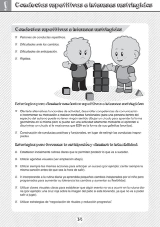 14
!
Conductas repetitivas e intereses restringidos
X Patrones de conductas repetitivos.
X Dificultades ante los cambios.
X Dificultades de anticipación.
X Rigidez.
Estrategias para disminuir conductas repetitivas e intereses restringidos:
X Ofertarle alternativas funcionales de actividad, desarrollar competencias de comunicación
e incrementar su motivación a realizar conductas funcionales (para una persona dentro del
espectro del autismo puede no tener ningún sentido dibujar un círculo para aprender la forma
geométrica en si misma pero si puede ser una actividad altamente motivante el aprender a
discriminar un círculo si le mostramos que ESA es la forma de sus galletitas favoritas).
X Construcción de conductas positivas y funcionales, en lugar de extingir las conductas inapro-
piadas.
X Establecer inicialmente rutinas claras que le permitan predecir lo que va a suceder.
X Utilizar agendas visuales (ver ampliación abajo).
X Utilizar siempre las mismas acciones para anticipar un suceso (por ejemplo: cantar siempre la
misma canción antes de que sea la hora de salir).
X Ir incorporando a la rutina diaria ya aprendida pequeños cambios inesperados por el niño pero
programados para aumentar su tolerancia los cambios y aumentar su flexibilidad.
X Utilizar claves visuales claras para establecer que algún evento no va a ocurrir en la rutuna dia-
ria (por ejemplo: una cruz roja sobre la imagen del patio si esta lloviendo, ya que no va a poder
salir a jugar).
X Utilizar estrategias de “negociación de rituales y reducción progresiva”
.
Conductas repetitivas e intereses restringidos
 