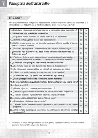 18
! Pesquisa de Desarrollo
M-CHAT 1
Por favor, rellene lo que su hijo hace habitualmente. Trate de responder a todas las preguntas. Si la
conducta es poco frecuente (ej. la ha observado una o dos veces), responda “No”
.
1. ¿Disfruta su hijo cuando se le balancea, se le hace saltar sobre sus rodilla...? Si No
2. ¿Muestra su hijo interés por otros niños? Si No
3. ¿Le gusta a su hijo subirse a las cosas, como p.ej. las escaleras? Si No
4. ¿Disfruta su hijo jugando a cucu-tras o al escondite? Si No
5. ¿Su hijo simula alguna vez, por ejemplo, hablar por teléfono o cuidar a las mu-
ñecas o imagina otra cosa?
Si No
6. ¿Utiliza su hijo alguna vez su dedo índice para señalar pidiendo algo? Si No
7. ¿Utiliza su hijo alguna vez su dedo índice para señalar mostrando su
interés en algo?
Si No
8. ¿Puede su hijo jugar apropiadamente con juguetes pequeños (ej. coches o
bloques) sin metérselos en la boca, toquetearlos o tirarlos únicamente?
Si No
9. ¿Le acerca su hijo alguna vez objetos para enseñárselos? Si No
10. ¿Le mira su hijo a los ojos durante más de uno o dos segundos? Si No
11. ¿Su hijo parece hipersensible a los ruidos? (ej. tapándose los oídos) Si No
12. ¿Responde su hijo con una sonrisa a su cara o a su sonrisa? Si No
13. ¿Le imita su hijo? (ej. poner una cara que su hijo imita?) Si No
14. ¿Su hijo responde cuando se le llama por su nombre? Si No
15. Si usted señala un juguete al otro lado de la habitación, ¿su hijo lo mira? Si No
16. ¿Camina su hijo? Si No
17. ¿Mira su hijo a las cosas que está usted mirando? Si No
18. ¿Hace su hijo movimientos raros con los dedos cerca de su propia cara? Si No
19. ¿Trata de atraer su hijo la atención sobre su propia actividad? Si No
20. ¿Alguna vez ha sospechado que su hijo era sordo? Si No
21. ¿Entiende su hijo lo que dice la gente? Si No
22. ¿A veces su hijo se queda mirando fijamente al vacío o deambula sin ningún
propósito?
Si No
23. ¿Mira su hijo a su cara para observar su reacción cuando se enfrenta con algo
desconocido?
Si No
1. Traducción no oficial del original: Robins DL et als. (2001). Modified Checklist for Autism in Toddlers.
Journal of Autism and Developmental Disorders.
 
