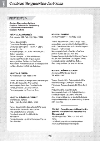 24
!
PROTECTEA
Centros Diagnostico Autismo
Proyecto Orientación Temprana y
Concientización Trastornos
Espectro Autista
Centros Diagnostico Autismo
HOSPITAL RAMOS MEJÍA
Gral. Urquiza 609 - Tel: 4931-1884 / 6702
Turnos de admisión:
Consultorio Área Programática
Dra Julieta Sameghini – Tel:4957 - 2554;
lun-vie 9-11 hs.
Psicopedagogía: Lic Cecilia Amitrano, Lic C
Rother y equipo.
Fonoaudiología: Lic Silvina Ederstein.
Neurología Infantil: Dr Arques suaya.
Neurogenética: Dr Marcelo Kauffman.
Asesoría en Problemáticas de la Discapacidad:
Lic Nora Muñoz, Lic Patricia Dejistani.
HOSPITAL P PIÑERO
Av. Varela 1301- Tel: 4631-8100
Turnos de admisión: Hospital de Día - mar-jue
8-10hs. Dr Bazan, Dra Ana Scaliter.
Neurología Infantil: Dra Claudia Chirila.
Fonoaudiología: Lic Laura Krimker.
Psicopedagogía: Lic Florencia Arce.
HOSPITAL NIÑOS R. GUTIERREZ
(menores de 3 años)
Gallo 1330 - Tel: 4962-9247 / 9280
Turnos de admisión: Consultorio Niño Sano
Pediatria del Desarrollo 9hs- lun-vie
Jefa: Dra Salamanco Graciela.
Psiquiatría Infantil: Dra Alfieri Inés.
Residencia:
Fonoaudiología: Lic Alicia Camarasa. Psp Lic
Toccalino Ana.
HOSPITAL DURAND
Av. Días Vélez 5044 - Tel: 4982-5555
Turnos de admisión: GTIAD-Grupo Trast.
aprendizaje y desarrollo; Pediatría del Desa-
rrollo: Dras Marta Piasco, Dra María, Eugenia
Rouvier – Hall Central.
Neurología infantil – Dra Nora Grañana
primer martes de cada mes 8hs.
Equipo Neuropsicología: Lic Carmen Saave-
dra. Lic Noe Zamblera, Lic Angeles Torres.
Fonoaudiología: Lics Patricia Zylber.
Área programática: Lic Marcela Massa.
HOSPITAL NIÑOS P ELIZALDE
Av. Manuel Montes de Oca 40
Tel: 4363-2100
Turnos de admisión: Orientación 8-12hs
Mediano Riesgo: Dr Miguel Yohenna.
Psicología- Psicopedagogía: Lic Mirta Berti-
nat.
Psiquiatría: Dra Alejandra Bula.
Neurología Infantil: – Dr Gabriel Martino.
Fonoaudiología: Lic Andrea Williams.
Área programática: Lic M Marta Abdoferez.
Programa salud escolar: evaluación y orienta-
ción escuelas.
COPIDIS - Comisión para la Plena Partici-
pación e Inclusión de las Personas con
Discapacidad
Ing. Huergo 1189 CABA - L a V - 9 a 17
horas
copidisinformes@buenosaires.gob.ar
www.buenosaires.gob.ar/copidis
 