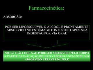 Farmacocinética: ABSORÇÃO: POR SER LIPOSSOLÚVEL O ÁLCOOL É PRONTAMENTE ABSORVIDO NO ESTÔMAGO E INTESTINO APÓS SUA INGESTÃO POR VIA ORAL NOTA:  O ÁLCOOL NAO PODE SER ABSORVIDO PELO CORPO A PARTIR DA INALAÇÃO DE SEUS VAPORES E NEM PODE SER ABSORVIDO ATRAVÉS DA PELE 