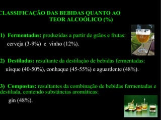 1)   Fermentadas:  produzidas a partir de grãos e frutas: cerveja (3-9%)  e  vinho (12%). 2)   Destiladas:  resultante da destilaçào de bebidas fermentadas: uísque (40-50%), conhaque (45-55%) e aguardente (48%). 3)   Compostas:  resultantes da combinação de bebidas fermentadas e destilada, contendo substâncias aromáticas: gin (48%). CLASSIFICAÇÃO DAS BEBIDAS QUANTO AO  TEOR ALCOÓLICO (%)   