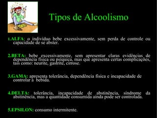 1. ALFA :  o indivíduo bebe excessivamente, sem perda de controle ou capacidade de se abster. 2.BETA:  bebe excessivamente, sem apresentar claras evidências de dependência física ou psíquica, mas que apresenta certas complicações, tais como: neurite, gastrite, cirrose. 3.GAMA:  apresenta tolerância, dependência física e incapacidade de  controlar a  bebida. 4.DELTA:  tolerância, incapacidade de abstinência, síndrome da abstinência, mas a quantidade consumida ainda pode ser controlada. 5.EPSILON:  consumo intermitente. Tipos de Alcoolismo 