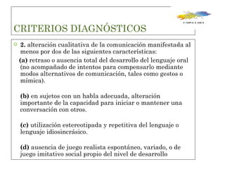 CRITERIOS DIAGNÓSTICOS  2.  alteración cualitativa de la comunicación manifestada al menos por dos de las siguientes características: (a)  retraso o ausencia total del desarrollo del lenguaje oral (no acompañado de intentos para compensarlo mediante modos alternativos de comunicación, tales como gestos o mímica). (b)  en sujetos con un habla adecuada, alteración importante de la capacidad para iniciar o mantener una conversación con otros. (c)  utilización estereotipada y repetitiva del lenguaje o lenguaje idiosincrásico. (d)  ausencia de juego realista espontáneo, variado, o de juego imitativo social propio del nivel de desarrollo 