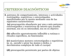 CRITERIOS DIAGNÓSTICOS  3.  patrones de comportamiento, intereses y actividades restringidos, repetitivos y estereotipados, manifestados por lo menos mediante una de las siguientes características: (a)  preocupación absorbente por uno o más patrones estereotipados y restrictivos de interés que resulta anormal, sea en su intensidad, sea en su objetivo (b)  adhesión aparentemente inflexible a rutinas o rituales específicos, no funcionales (c)  manierismos motores estereotipados y repetitivos (p. ej., sacudir o girar las manos o dedos, o movimientos complejos de todo el cuerpo) (d)  preocupación persistente por partes de objetos 