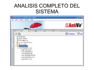 ANALISIS COMPLETO DEL SISTEMA 
