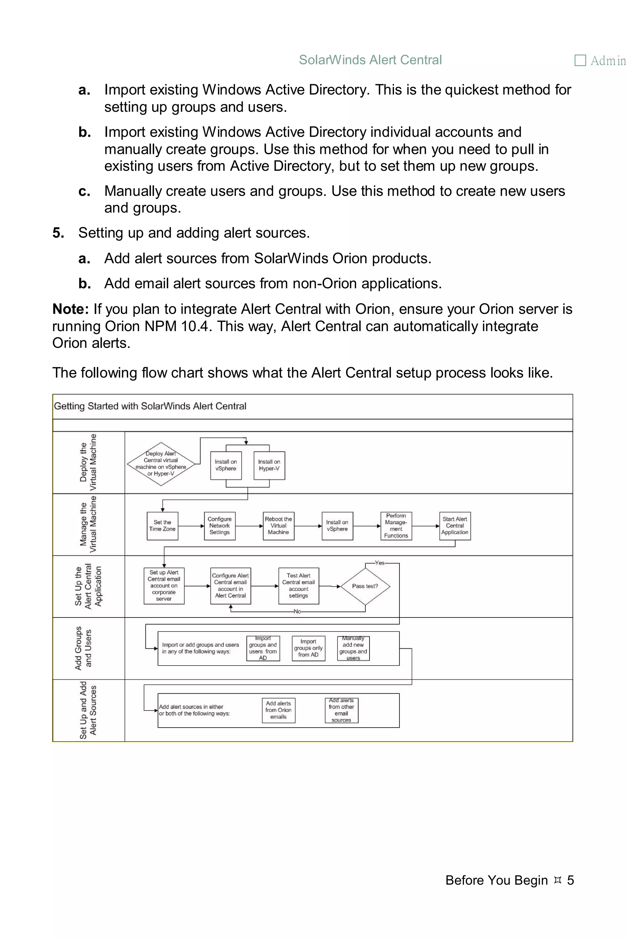 SolarWinds Alert Central  Admin
Before You Begin  5
a. Import existing Windows Active Directory. This is the quickest method for
setting up groups and users.
b. Import existing Windows Active Directory individual accounts and
manually create groups. Use this method for when you need to pull in
existing users from Active Directory, but to set them up new groups.
c. Manually create users and groups. Use this method to create new users
and groups.
5. Setting up and adding alert sources.
a. Add alert sources from SolarWinds Orion products.
b. Add email alert sources from non-Orion applications.
Note: If you plan to integrate Alert Central with Orion, ensure your Orion server is
running Orion NPM 10.4. This way, Alert Central can automatically integrate
Orion alerts.
The following flow chart shows what the Alert Central setup process looks like.
 