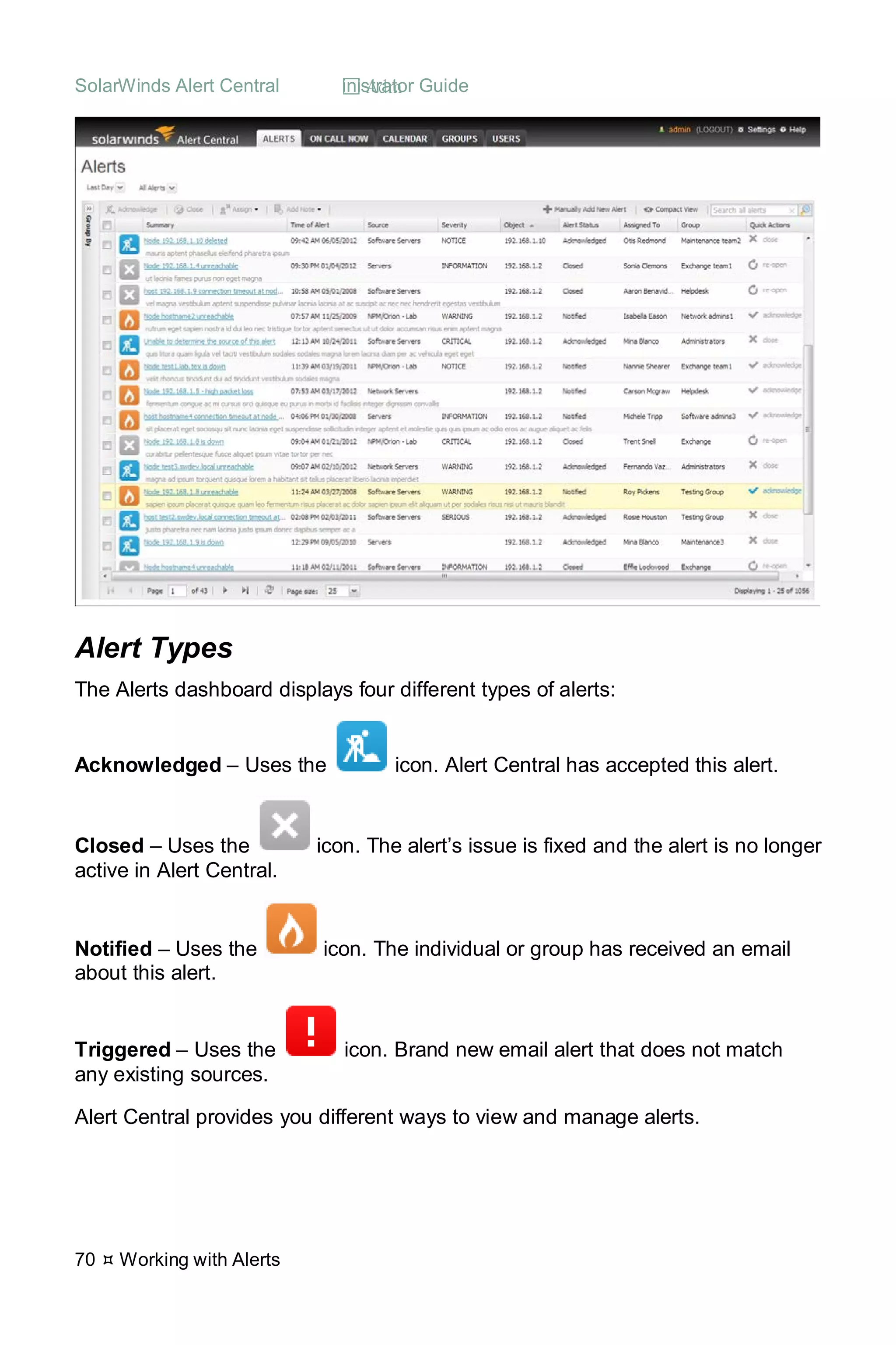 SolarWinds Alert Central  Administrator Guide
70  Working with Alerts
Alert Types
The Alerts dashboard displays four different types of alerts:
Acknowledged – Uses the icon. Alert Central has accepted this alert.
Closed – Uses the icon. The alert’s issue is fixed and the alert is no longer
active in Alert Central.
Notified – Uses the icon. The individual or group has received an email
about this alert.
Triggered – Uses the icon. Brand new email alert that does not match
any existing sources.
Alert Central provides you different ways to view and manage alerts.
 
