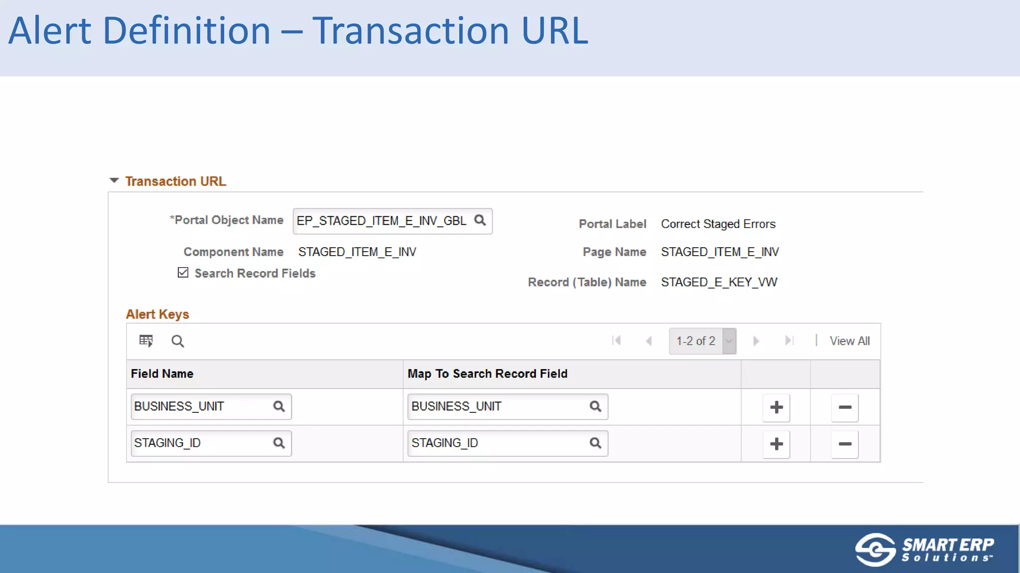 Alert Definition – Transaction URL
 