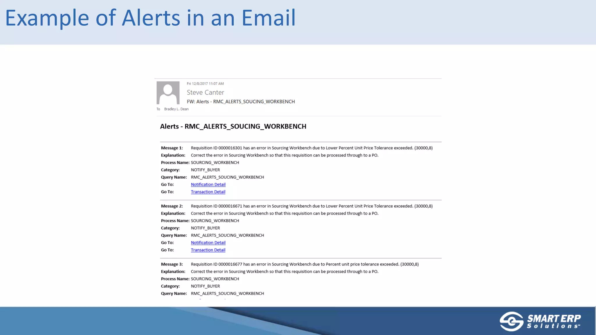 Example of Alerts in an Email
 