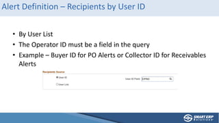 Alert Definition – Recipients by User ID
• By User List
• The Operator ID must be a field in the query
• Example – Buyer ID for PO Alerts or Collector ID for Receivables
Alerts
 