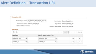 Alert Definition – Transaction URL
 