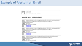 Example of Alerts in an Email
 