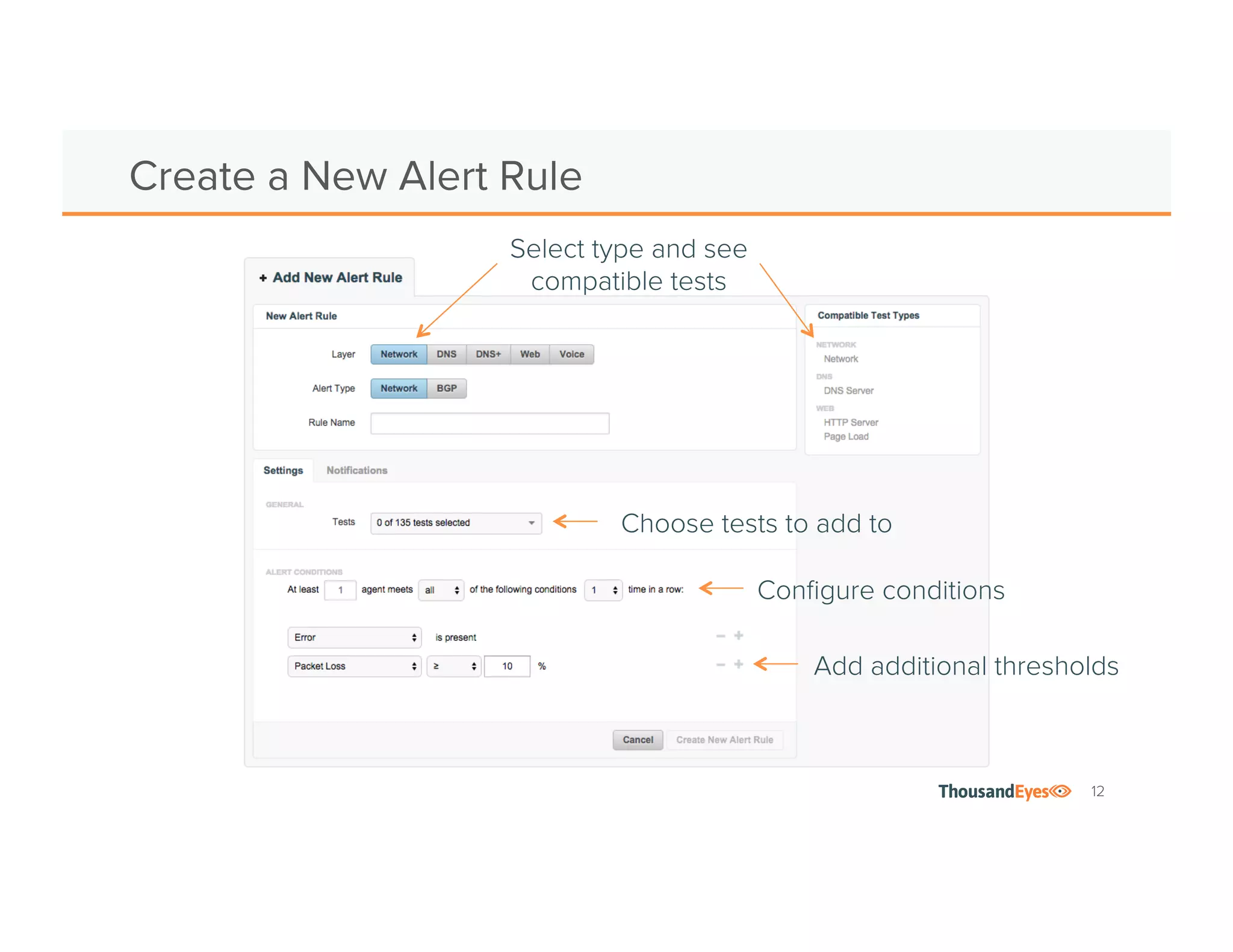 12
Your Alert Rules
Tests with
each rule
Create your
own defaults
Expand to
edit or
duplicate
 