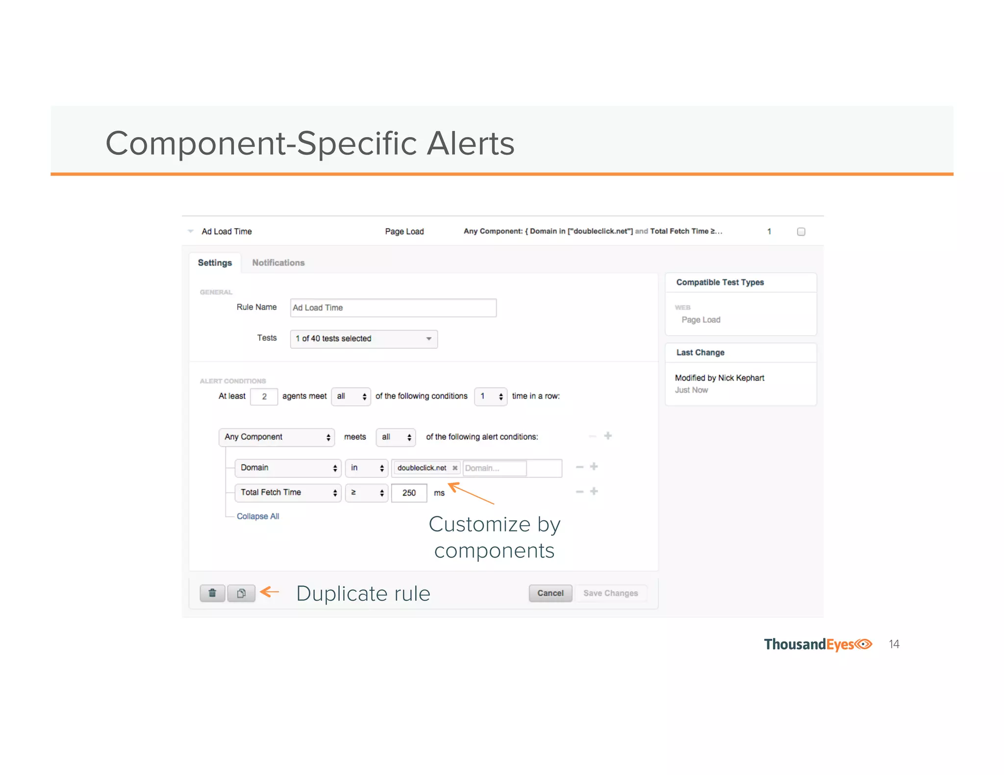 14
Configure Notifications
Add list of emails
Configure PagerDuty
Configure Webhooks
 