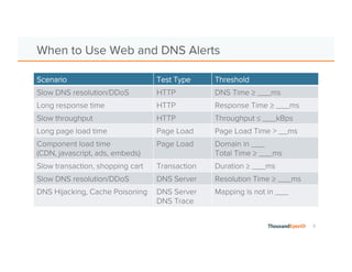 5
Scope by Component or Geography
Scope by geo
Scope by
domain
 
