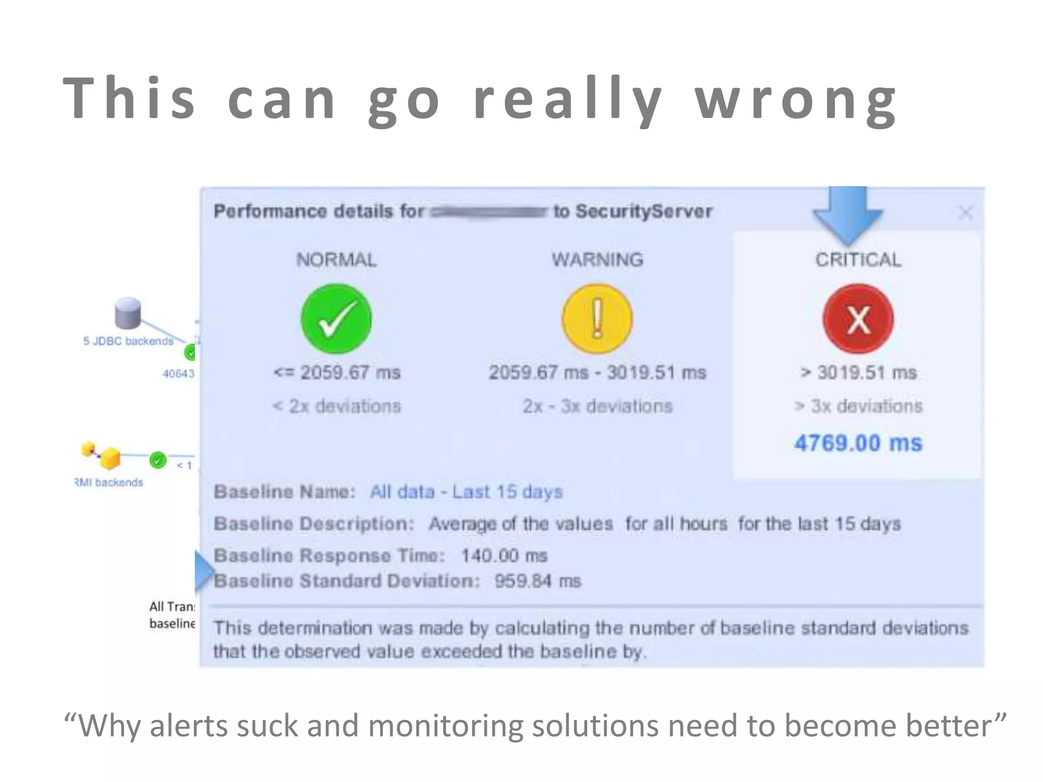 This can go really wrong

“Why alerts suck and monitoring solutions need to become better”

 