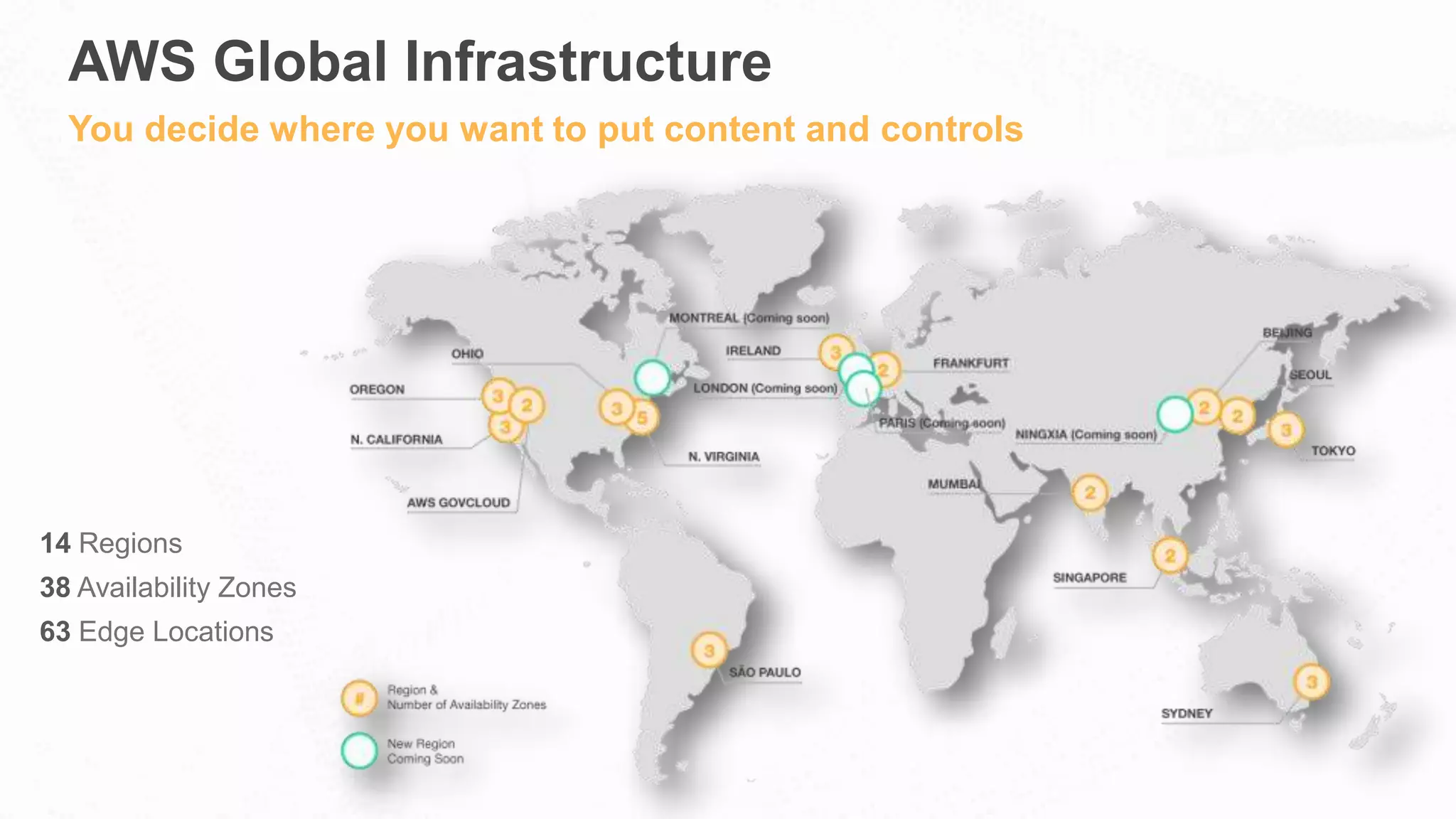 AWS Global Infrastructure
14 Regions
38 Availability Zones
63 Edge Locations
You decide where you want to put content and controls
 