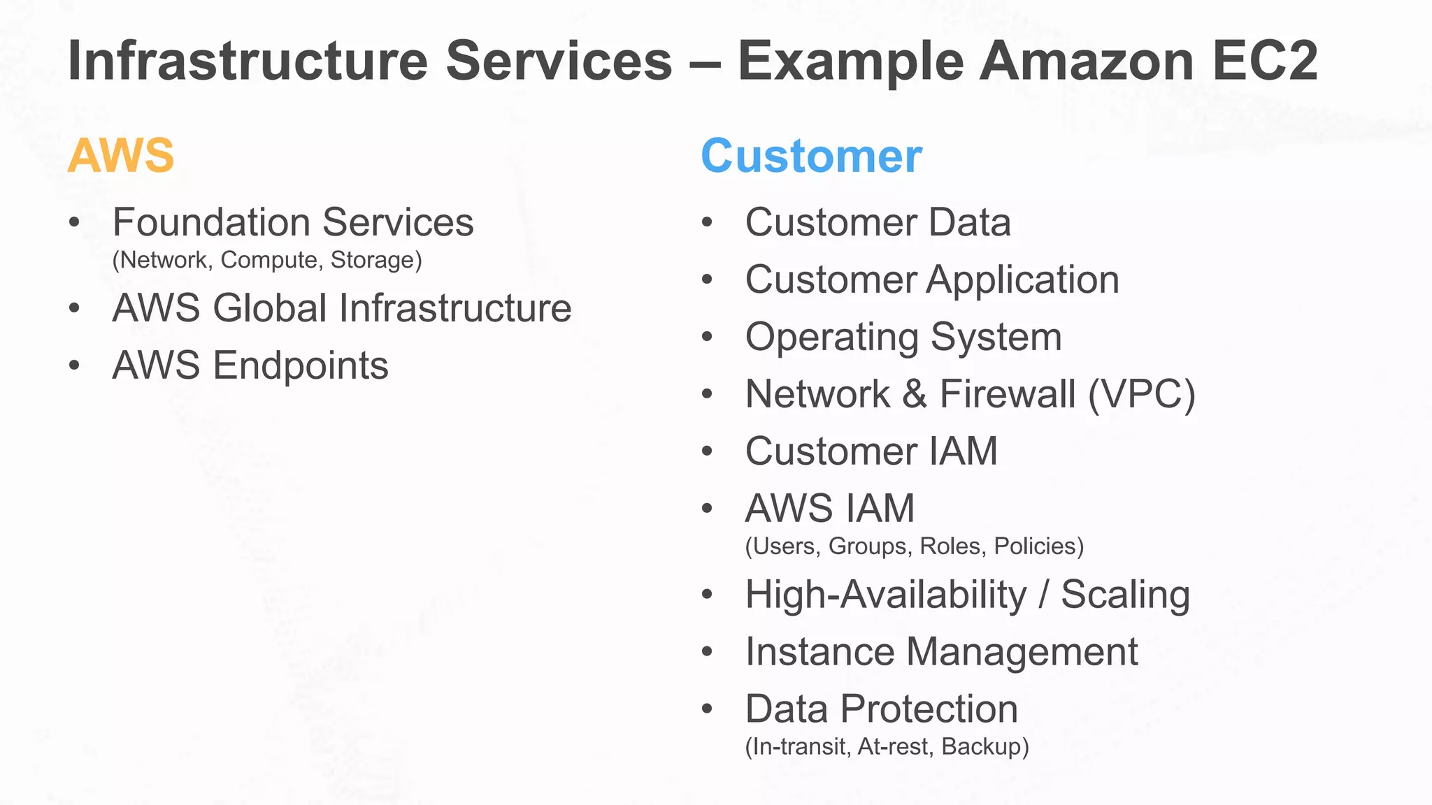 AWS
• Foundation Services
(Network, Compute, Storage)
• AWS Global Infrastructure
• AWS Endpoints
Infrastructure Services – Example Amazon EC2
Customer
• Customer Data
• Customer Application
• Operating System
• Network & Firewall (VPC)
• Customer IAM
• AWS IAM
(Users, Groups, Roles, Policies)
• High-Availability / Scaling
• Instance Management
• Data Protection
(In-transit, At-rest, Backup)
 